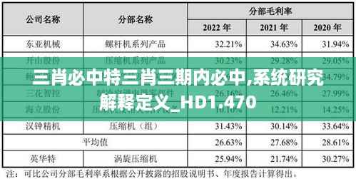 三肖必中特三肖三期内必中,系统研究解释定义_HD1.470