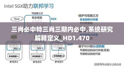 三肖必中特三肖三期内必中,系统研究解释定义_HD1.470