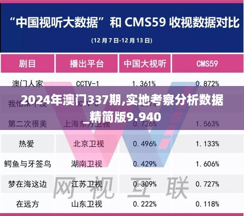 关于我们 第305页