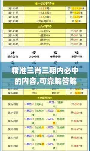 精准三肖三期内必中的内容,可靠解答解析说明_AR3.735
