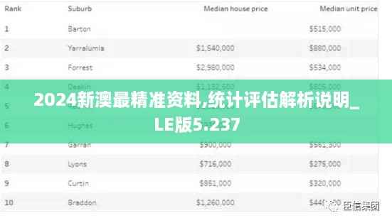 2024新澳最精准资料,统计评估解析说明_LE版5.237