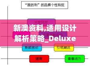 新澳资料,适用设计解析策略_Deluxe4.836