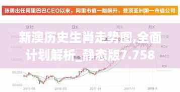 新澳历史生肖走势图,全面计划解析_静态版7.758