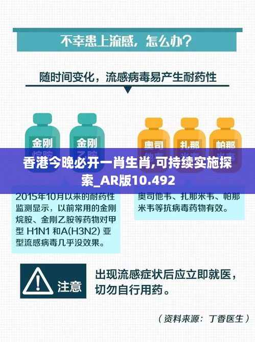 香港今晚必开一肖生肖,可持续实施探索_AR版10.492