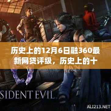 历史上的十二月六日,融360网贷评级变迁及其影响概览