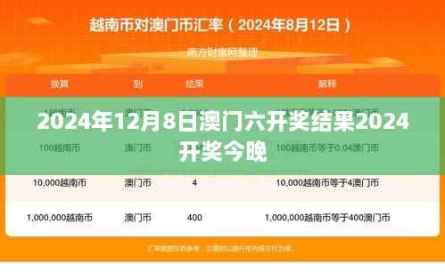 2024年12月8日澳门六开奖结果2024开奖今晚