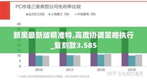 新奥最新版精准特,高度协调策略执行_复刻款3.585