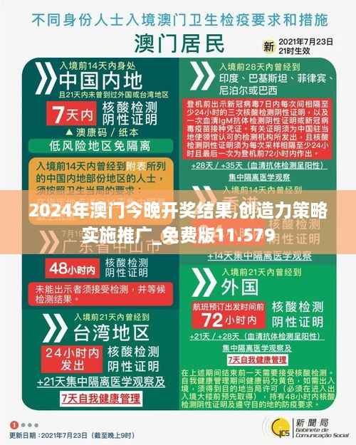 2024年澳门今晚开奖结果,创造力策略实施推广_免费版11.579
