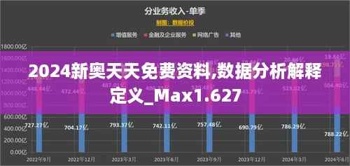 2024新奥天天免费资料,数据分析解释定义_Max1.627