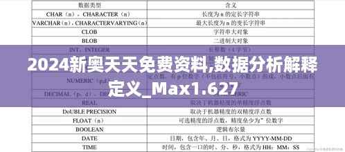 2024新奥天天免费资料,数据分析解释定义_Max1.627
