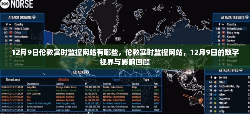 伦敦实时监控网站概览,数字视界与影响回顾(12月9日)