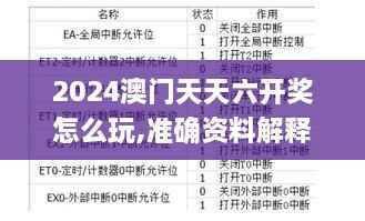 2024澳门天天六开奖怎么玩,准确资料解释定义_Hybrid9.237