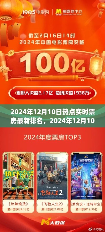 lingkongfeiqi 第12页