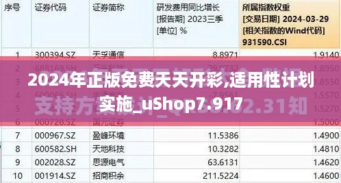2024年正版免费天天开彩,适用性计划实施_uShop7.917