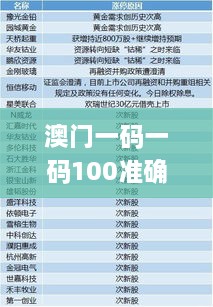 xiamakanhua 第10页