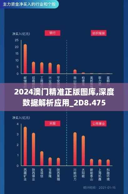 2024澳门精准正版图库,深度数据解析应用_2D8.475