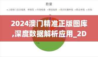 2024澳门精准正版图库,深度数据解析应用_2D8.475