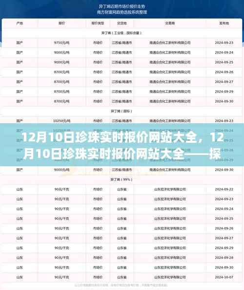 珍珠实时报价网站大全,探寻珍珠价值的终极指南(12月10日版)