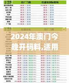 2024年澳门今晚开码料,适用性执行方案_vShop1.531