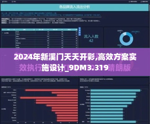 2024年新溪门天天开彩,高效方案实施设计_9DM3.319