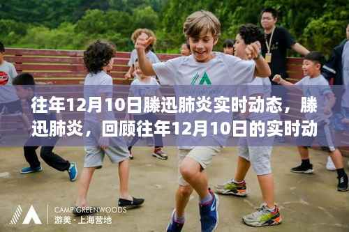 回顾往年12月10日滕迅肺炎实时动态及其深远影响