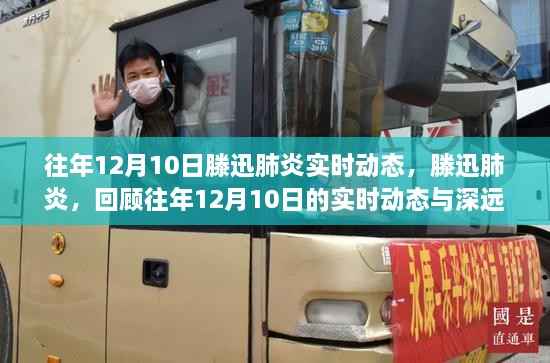 回顾往年12月10日滕迅肺炎实时动态及其深远影响