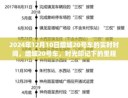 增城20号车时光印记,记录里程碑的实时时间(2024年12月10日)