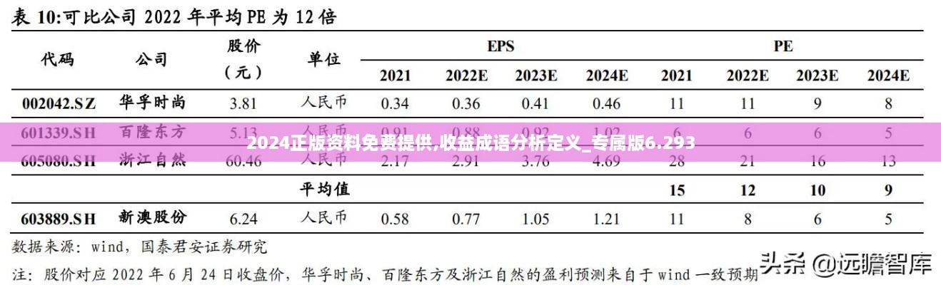 行业资讯 第268页