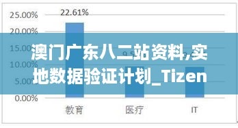 行业资讯 第263页