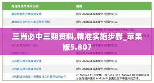 三肖必中三期资料,精准实施步骤_苹果版5.807