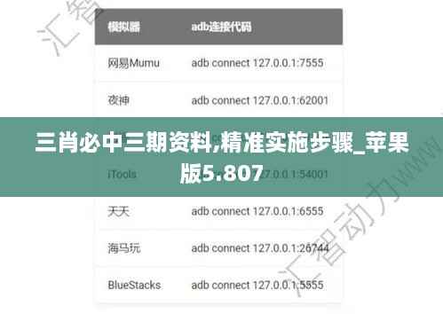 三肖必中三期资料,精准实施步骤_苹果版5.807