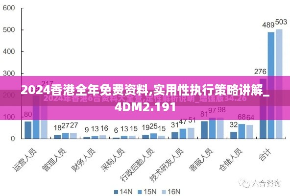2024香港全年免费资料,实用性执行策略讲解_4DM2.191