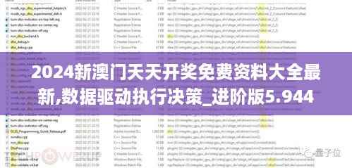 2024新澳门天天开奖免费资料大全最新,数据驱动执行决策_进阶版5.944