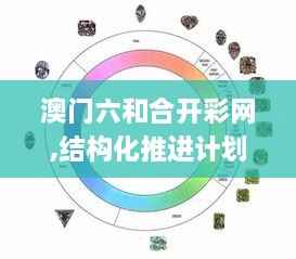 澳门六和合开彩网,结构化推进计划评估_Executive9.218