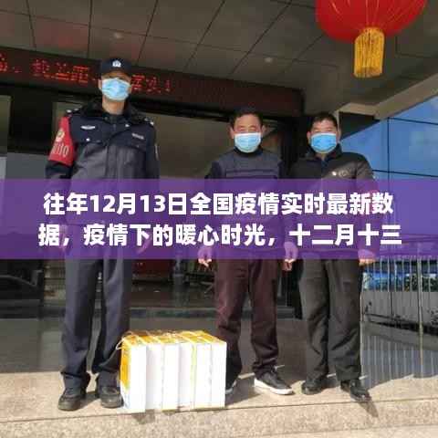 疫情下的暖心时光,全国疫情数据与友情故事回顾——十二月十三日疫情实录