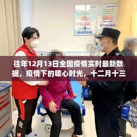疫情下的暖心时光,全国疫情数据与友情故事回顾——十二月十三日疫情实录