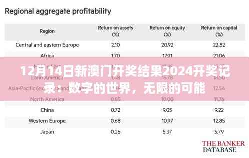 12月14日新澳门开奖结果2024开奖记录:数字的世界,无限的可能