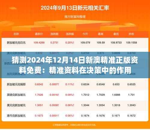 猜测2024年12月14日新澳精准正版资料免费:精准资料在决策中的作用