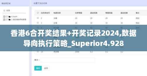 香港6合开奖结果+开奖记录2024,数据导向执行策略_Superior4.928