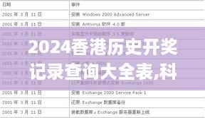 2024香港历史开奖记录查询大全表,科学分析解释定义_mShop5.851