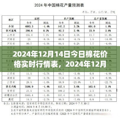 客户案例 第162页