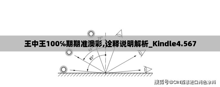产品展示 第160页