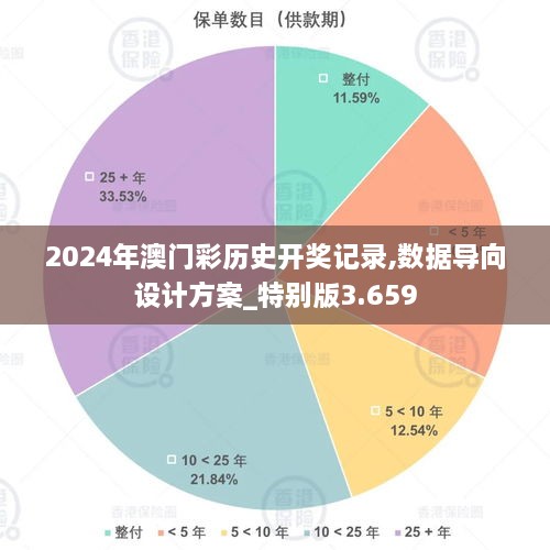 行业资讯 第146页