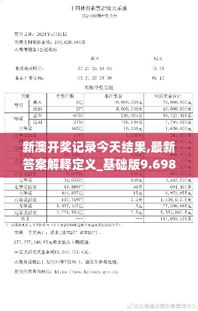 新澳开奖记录今天结果,最新答案解释定义_基础版9.698