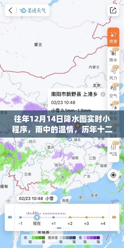 历年十二月十四日降水图实时小程序,雨中温情与奇妙故事回顾