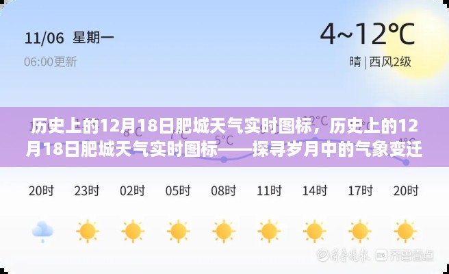 历史上的肥城天气变迁,探寻岁月中的气象变化——十二月十八日实时天气图标记录