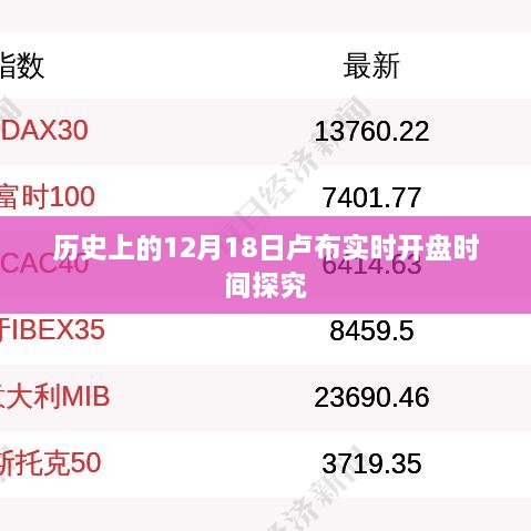 行业资讯 第110页