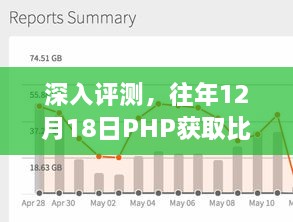 shiquanshimei 第5页