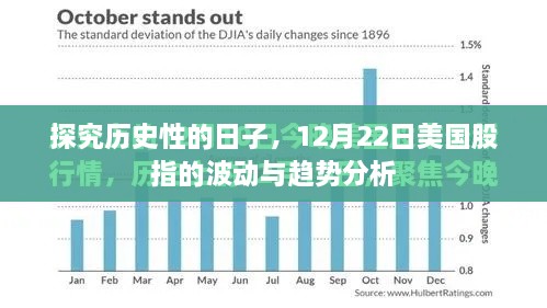 趋势展望