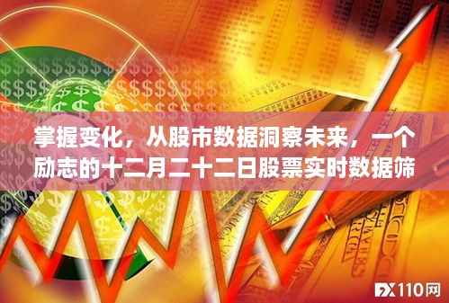 励志股市数据洞察之旅,掌握变化,实时筛选十二月二十二日股票数据